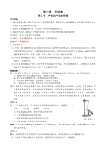 2.1声音的产生和传播