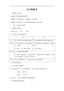 初三化学上册第三单元分子和原子知识点