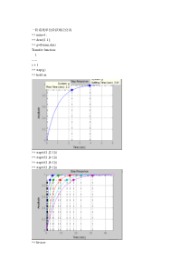 一阶系统matlab仿真