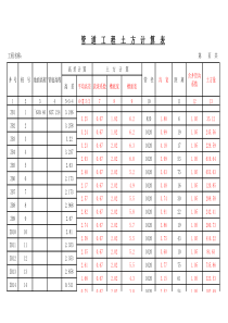 污水管道土方量-计算表-绝对实用-