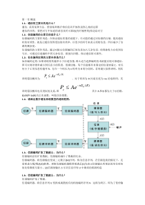 编码理论习题