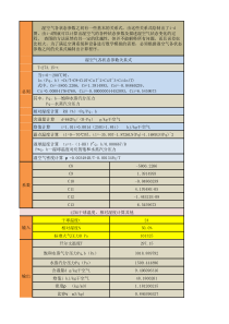 湿空气参数计算表-内含公式-