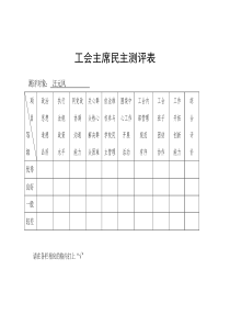 工会主席民主测评表