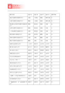 (完整word版)中国传统节日民俗知识题库