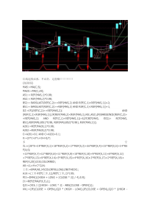 通达信指标公式源码-机构追踪-主图源码