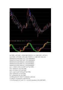 通达信指标公式源码-有了它别的不求-无未来