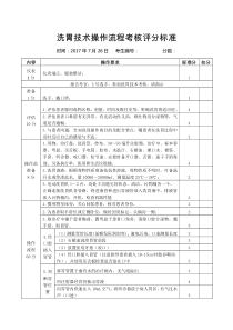 洗胃技术操作流程考核评分标准