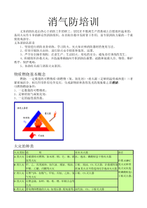 消气防培训