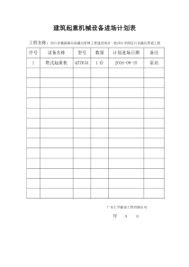 建筑起重机械设备进场计划表