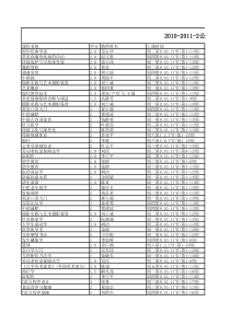 公共选修课时间