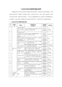 工业企业安全风险辨识建议清单