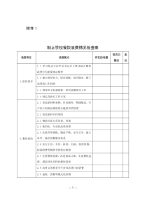 制止学校餐饮浪费情况检查表