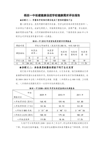 梧田一中创建健康促进学校健康需求评估报告