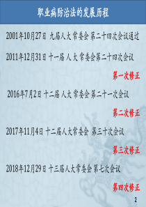 职业卫生初训 陪你课件 5