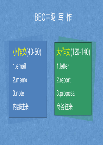 BEC中级写作.ppt