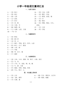 小学语文部编版一年级量词汇总