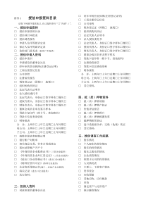 新版调查报告及工作底稿123