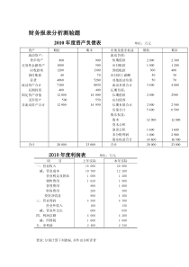 财务分析练习题及答案