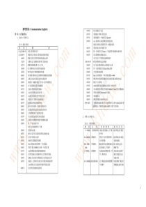 信息与通信工程专业英语课后答案