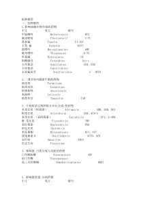 抗肿瘤药及缩写