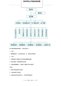 贵州茅台组织结构图