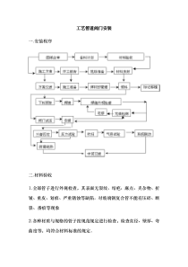 工艺管道阀门安装标准与流程图