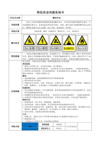 印染企业岗位安全风险告知卡