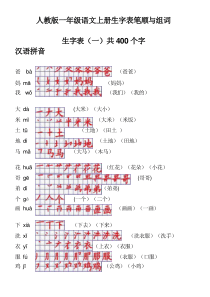 人教版一年级语文上册生字表笔顺表及组词(Word)格式11