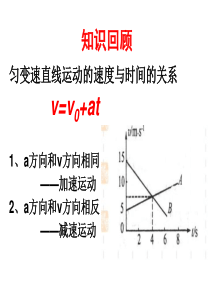 匀变速直线运动的位移与时间的关系