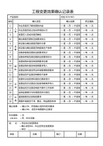 工程变更效果确认记录表