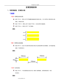 车间划线和标识管理