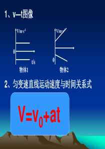 匀变速直线运动速度与时间关系式