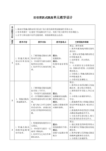 背跃式跳高单元教学计划及教学设计