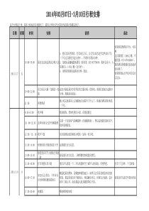 重庆经典两日游行程表