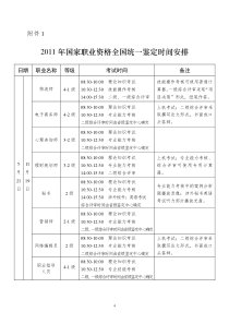 全国职业技能鉴定考试时间