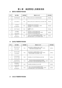 高层管理人员绩效考核