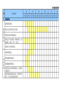 招商计划倒推表
