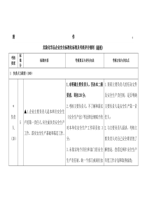 危险化学品企业安全标准化标准及考核评分细则