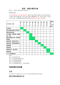 供货安装及调试方案-