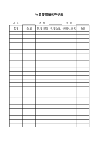 物品使用情况登记表