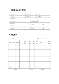 仓库常用表格大全