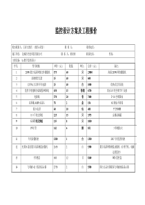 监控工程报价单-表格型