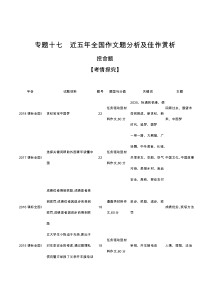 2020版【5年高考3年模拟】新课标高考语文;专题十七--近五年全国作文题分析及佳作赏析