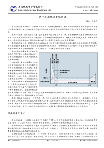 电子产品老化标准