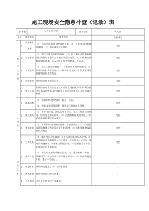 施工现场安全隐患排查记录表