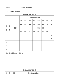 各类比赛评分表格