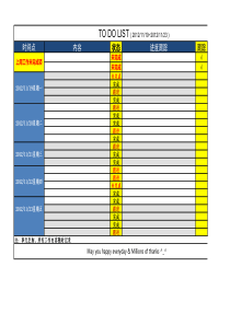 每周工作汇报TO-DO-LIST模板
