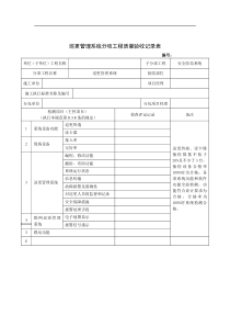 巡更管理系统分项工程质量验收记录表