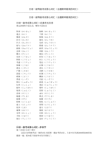 N1-必考高分高频核心词汇—必须掌握