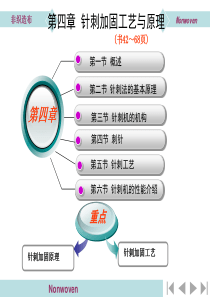 第四章非织造布针刺工艺